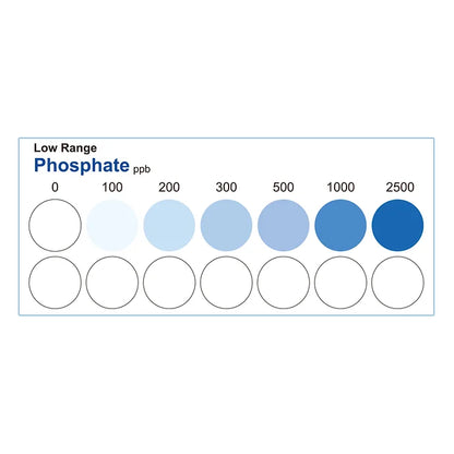 Phosphate Test Strips